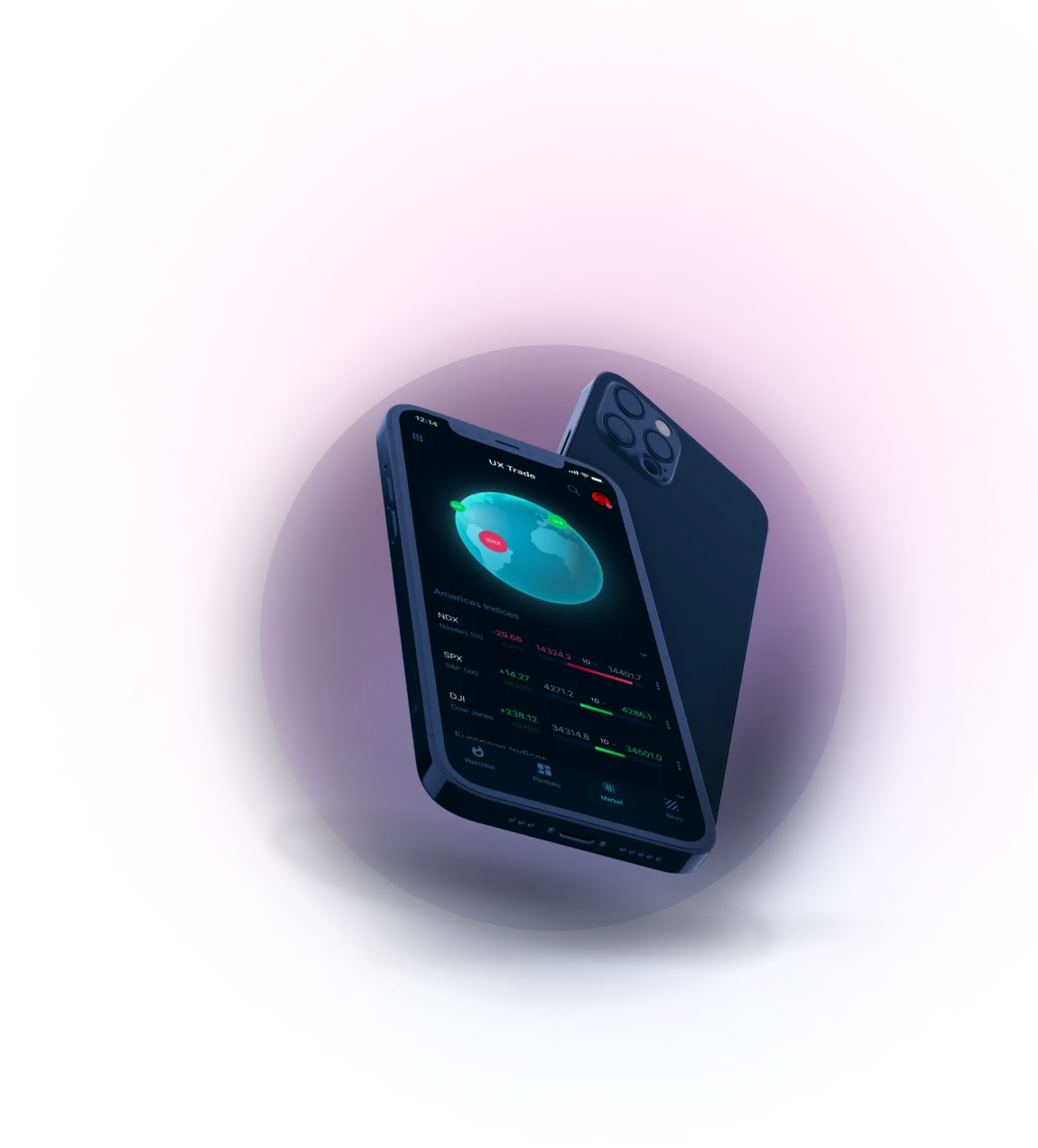 Neto Portbit - Get in touch with us